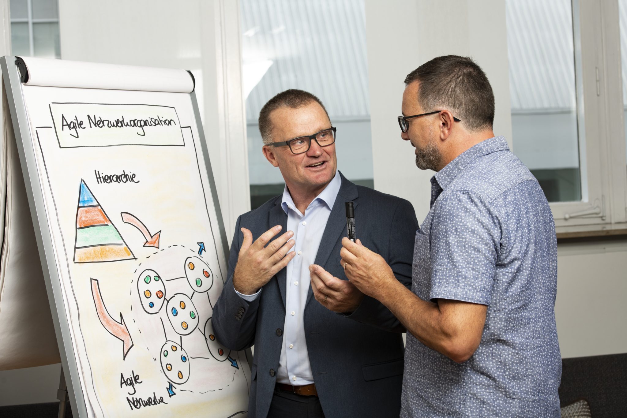 Change Management: Veränderung aktiv gestalten