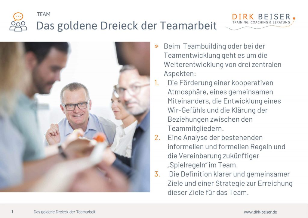 Das Goldene Dreieck der Teamarbeit