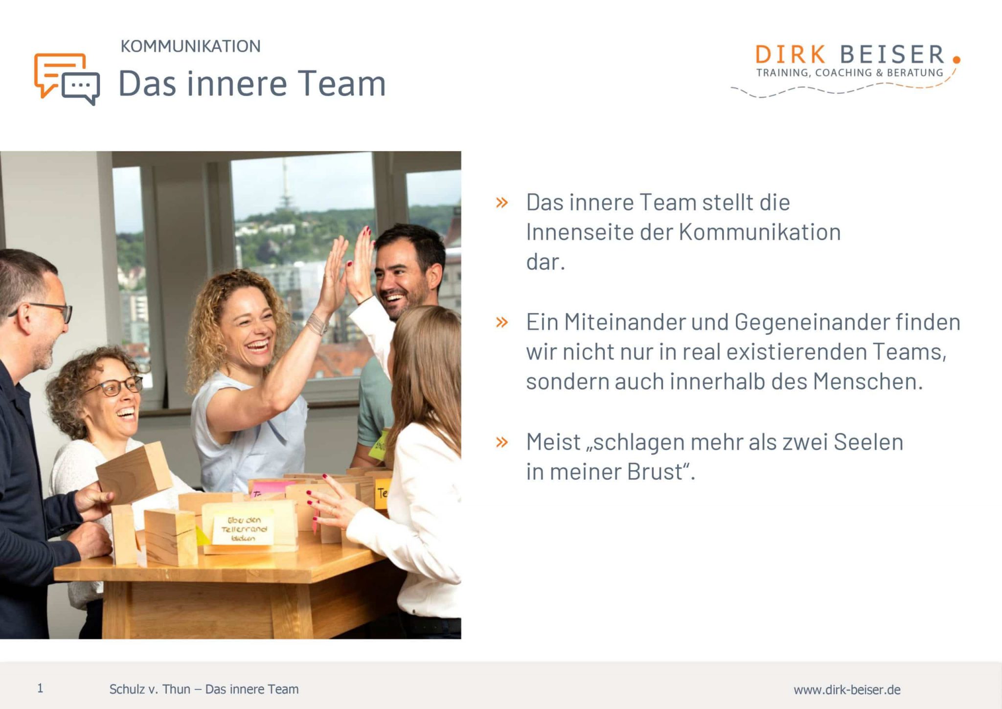 Das innere Team Schulz von Thun Kommunikationsmodell Das innere Team Schulz von Thun Kommunikationsmodell