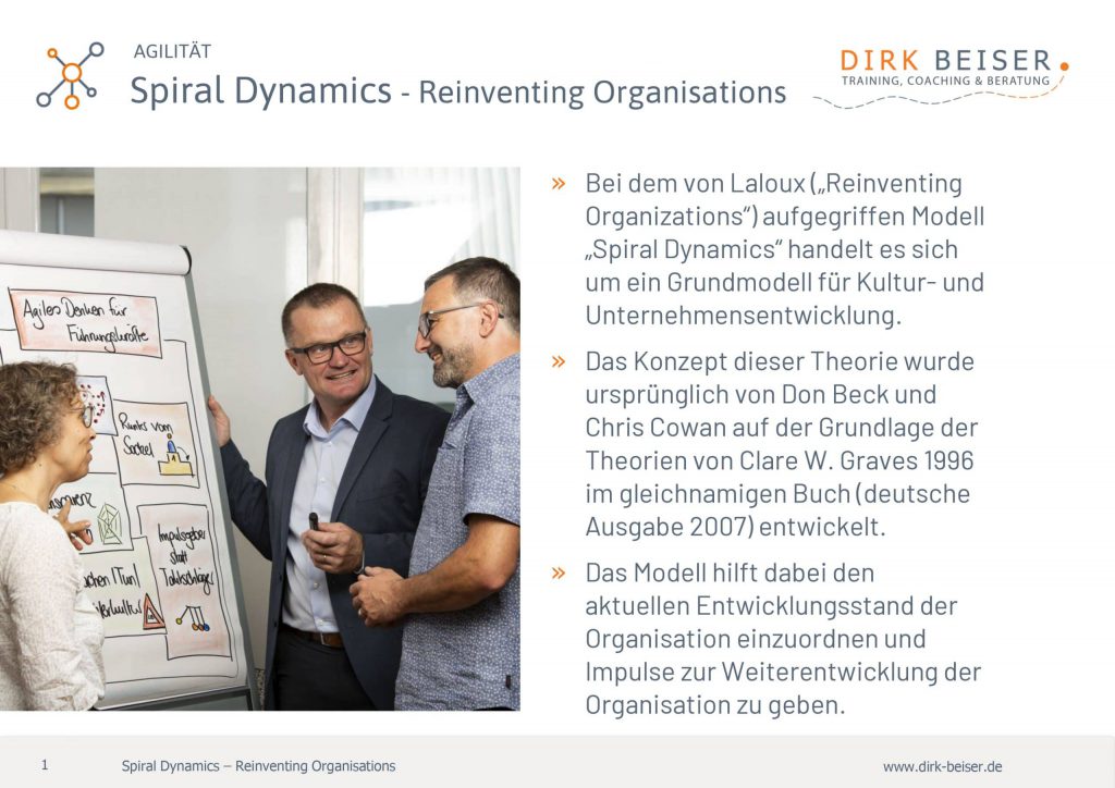 Spiral Dynamics Reinventing Organisation Agilität