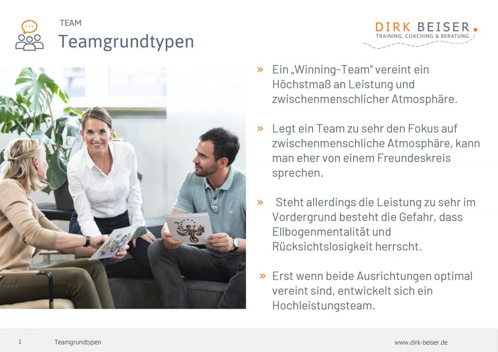 Teamgrundtypen für Team Planung