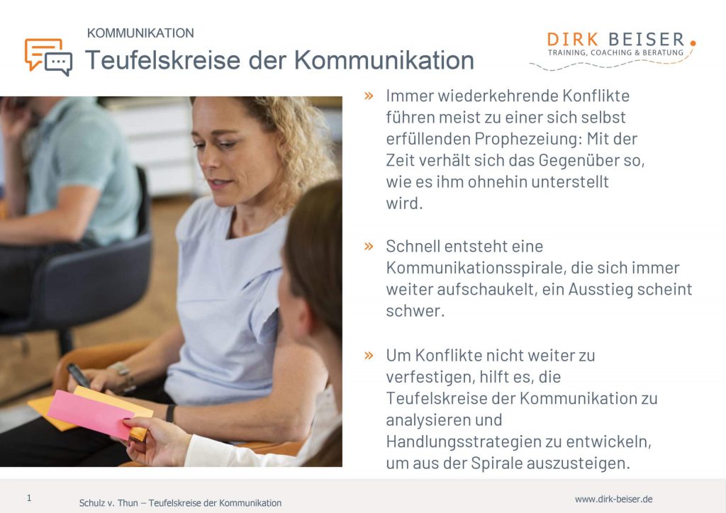 Teufelskreise de Kommunikation Hilfe und Leitfaden