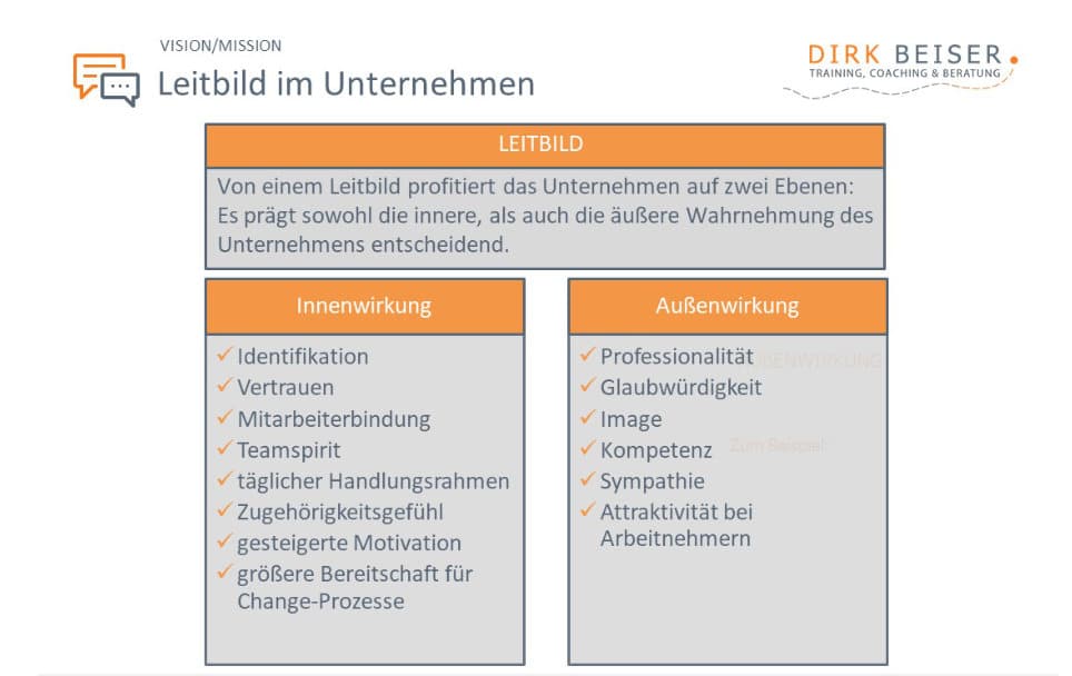 Starten Sie mit uns in Ihren Leitbildprozess / Leitbildworkshop